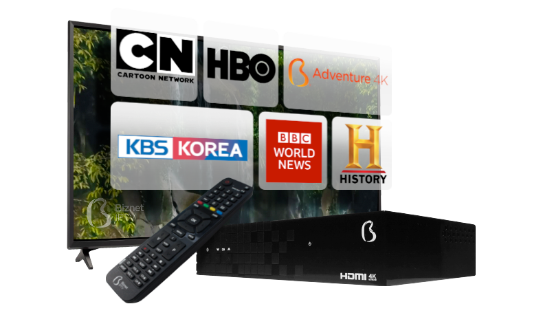 Biznet IPTV specification