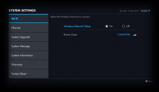 Biznet IPTV specification