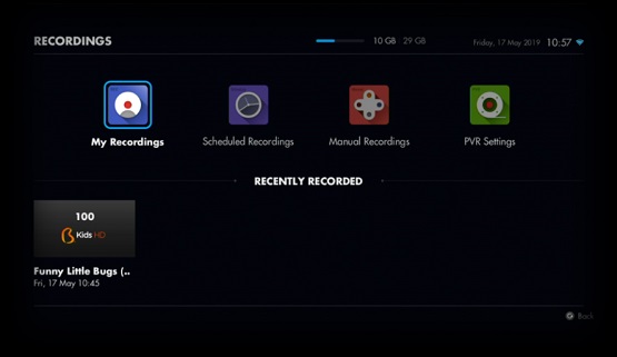 Biznet IPTV specification